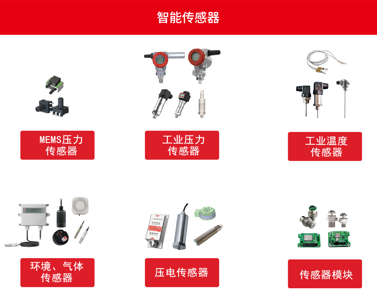 威勤傳感產品